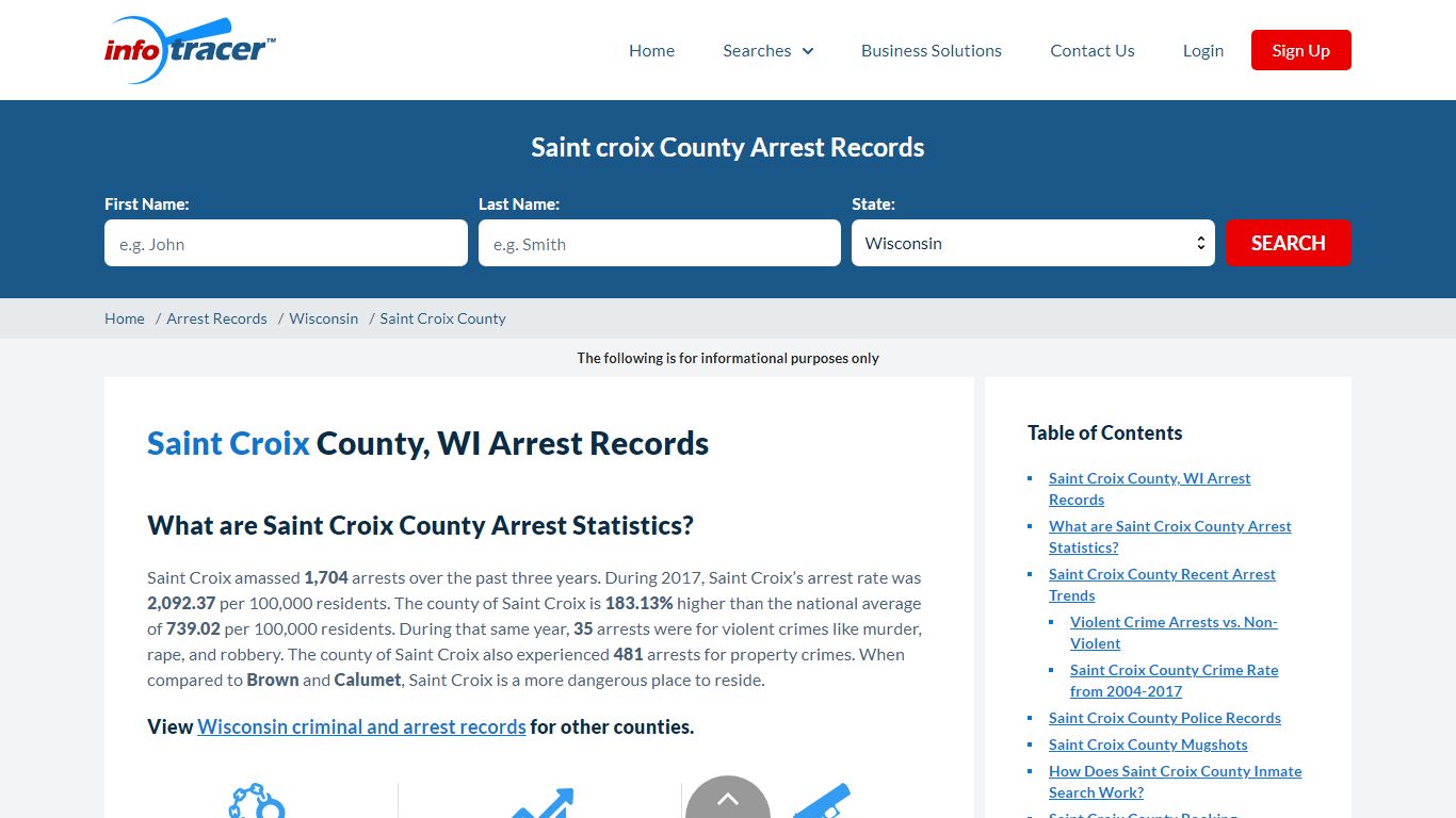 Saint Croix, WI Arrests, Mugshots & Jail Records - InfoTracer